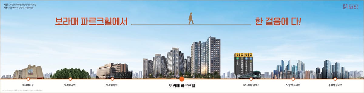 입지환경