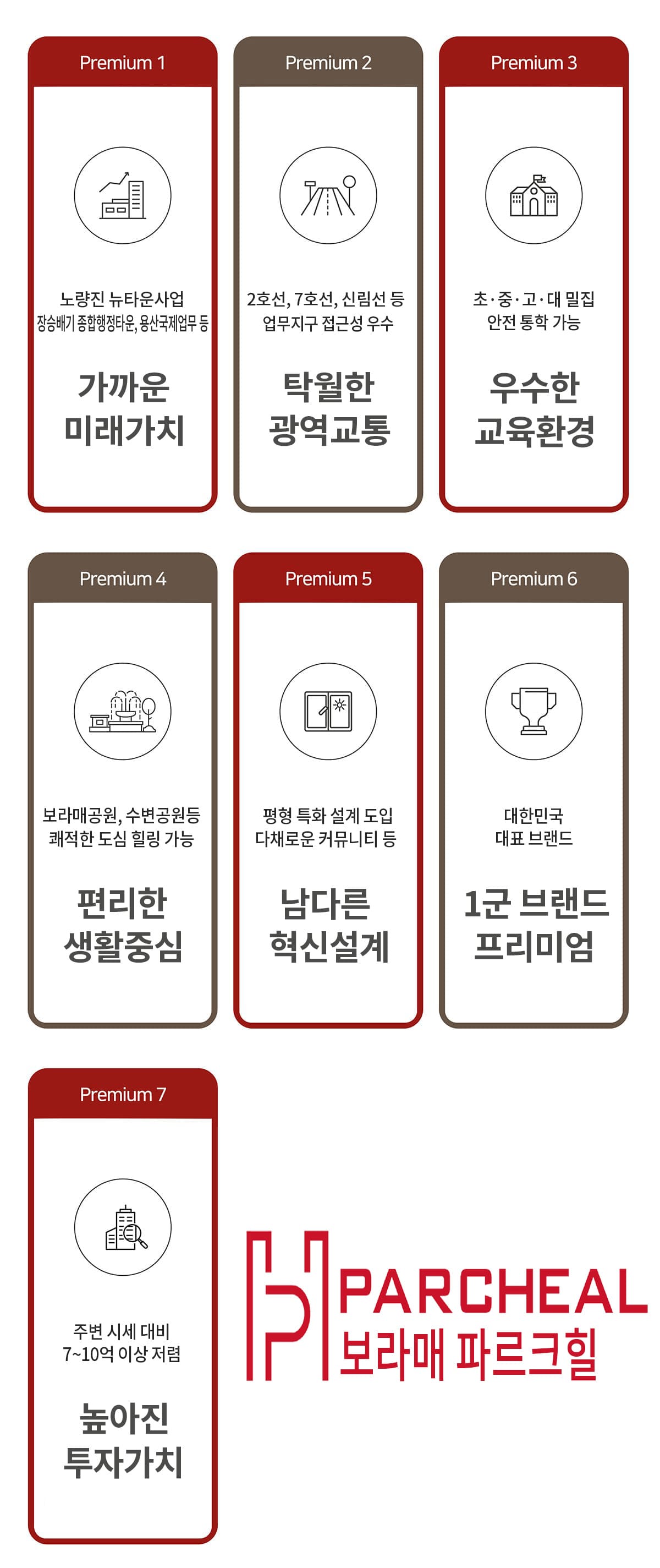 프리미엄